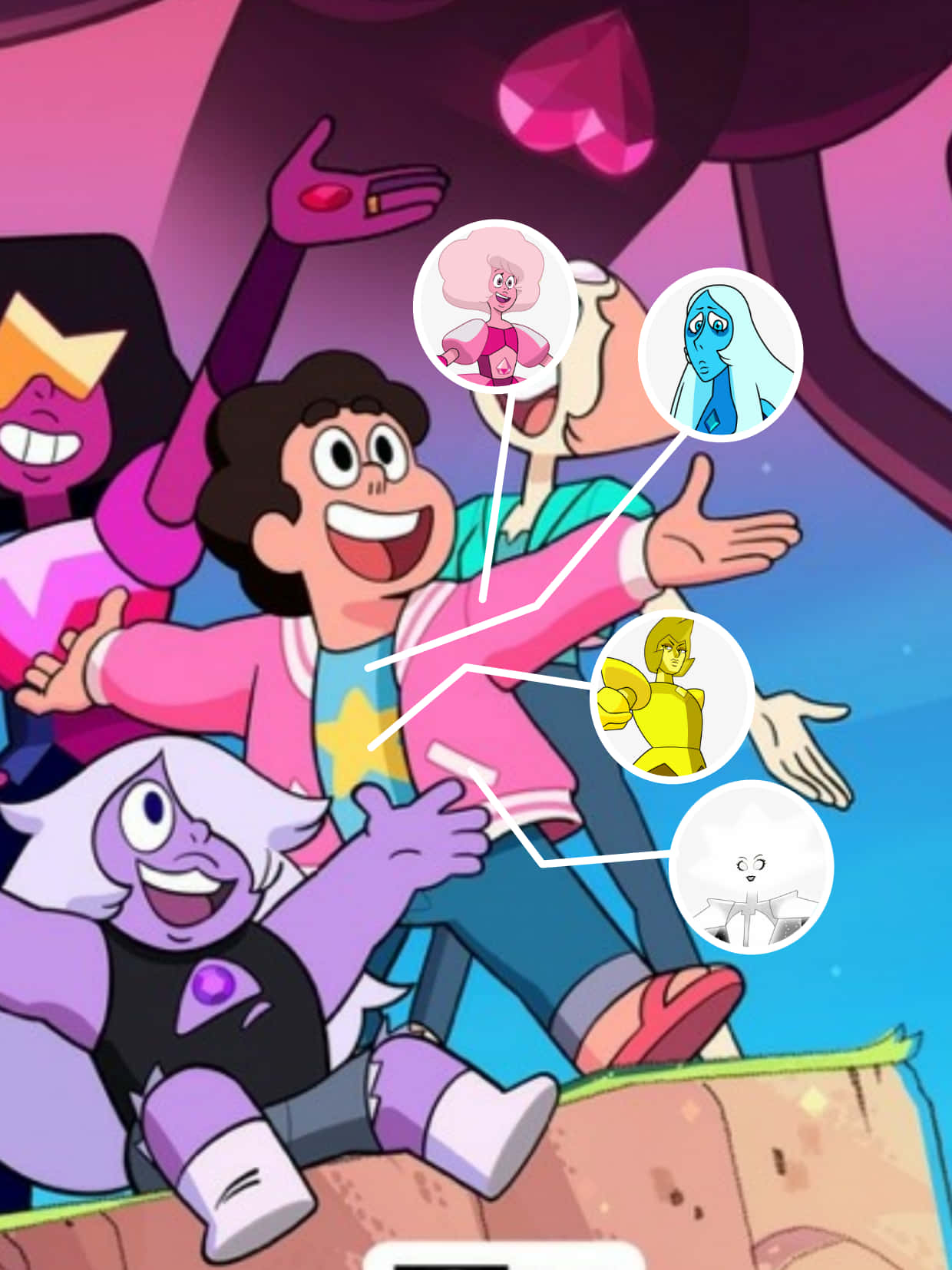 The Cast of the Beloved Cartoon "Steven Universe" Wallpaper