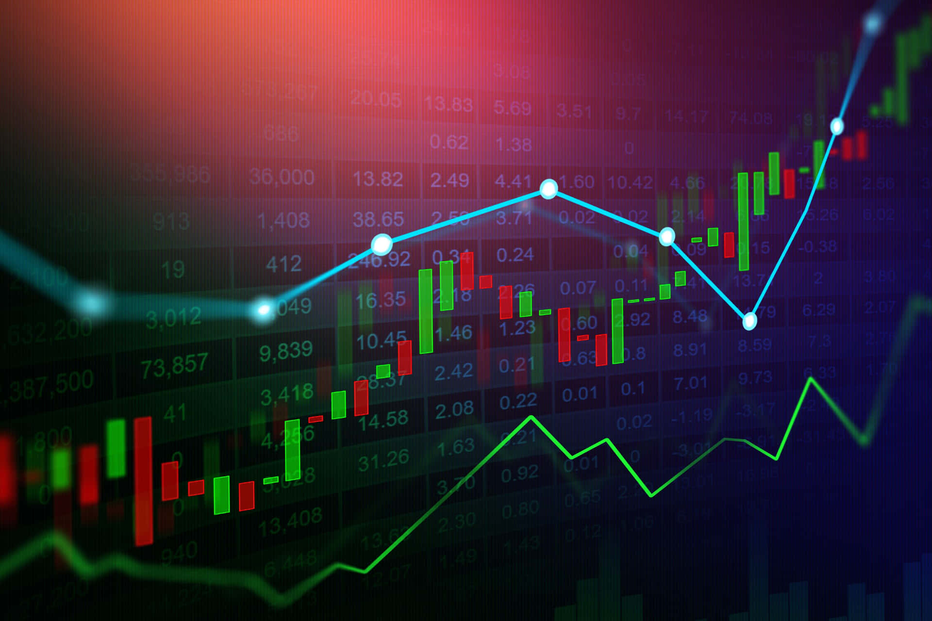 Stock Market Analysis Chart Wallpaper