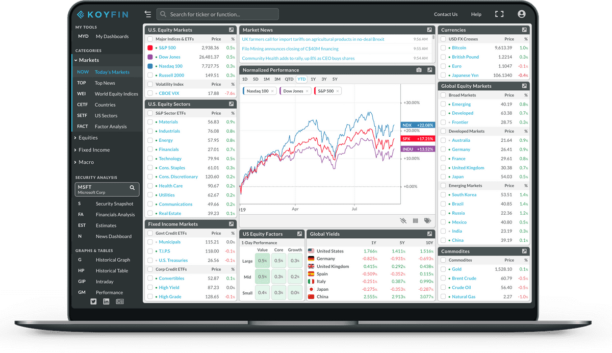 Stock Market Analysis Dashboard Screen PNG