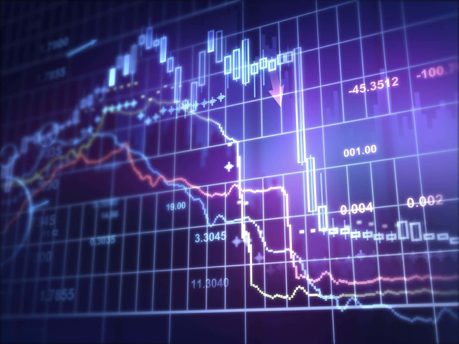 Stock Market Analysis Digital Display Wallpaper