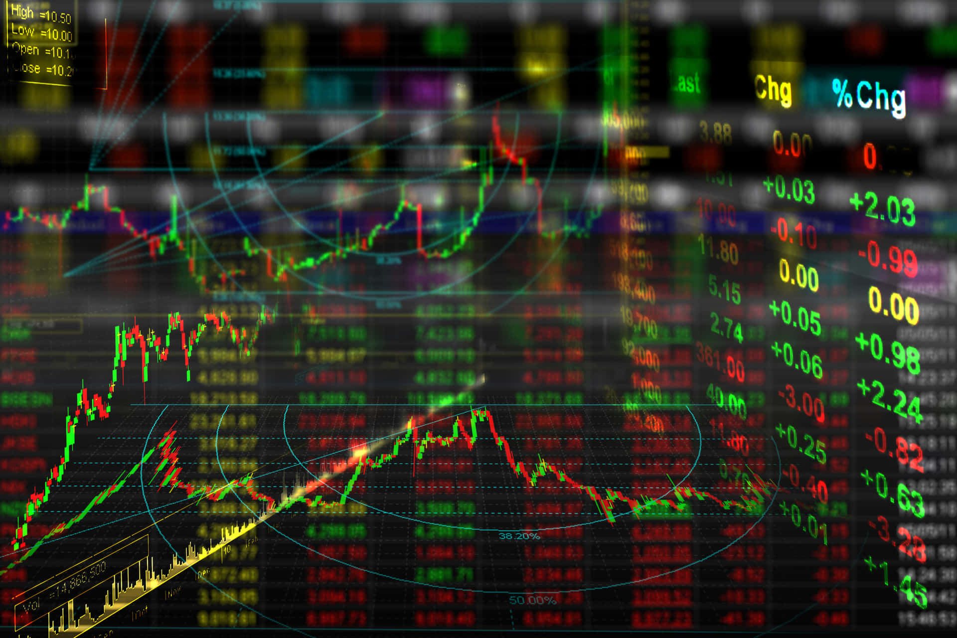 Stock Market Analysis Overlay Wallpaper