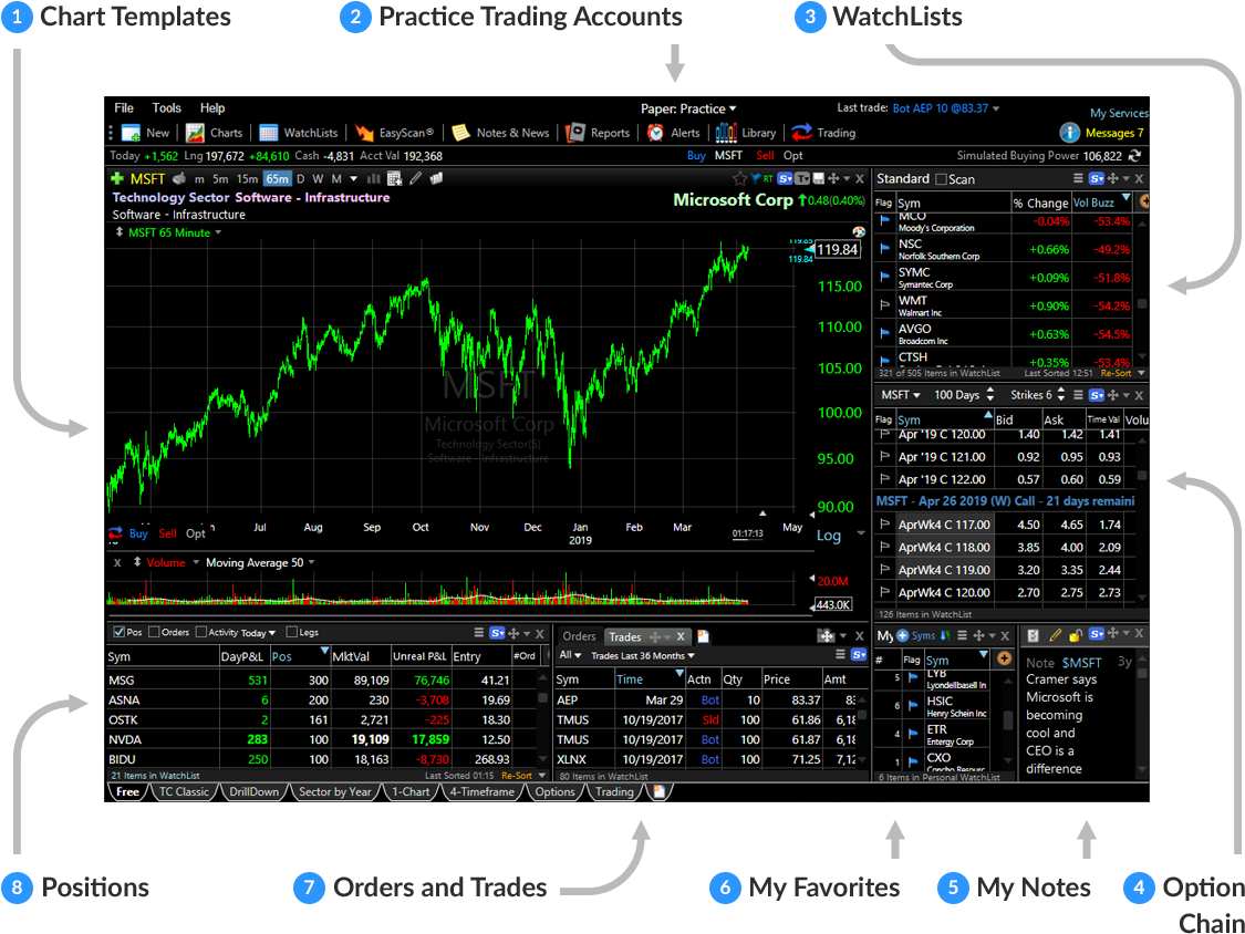 Stock Market Software Screenshot PNG