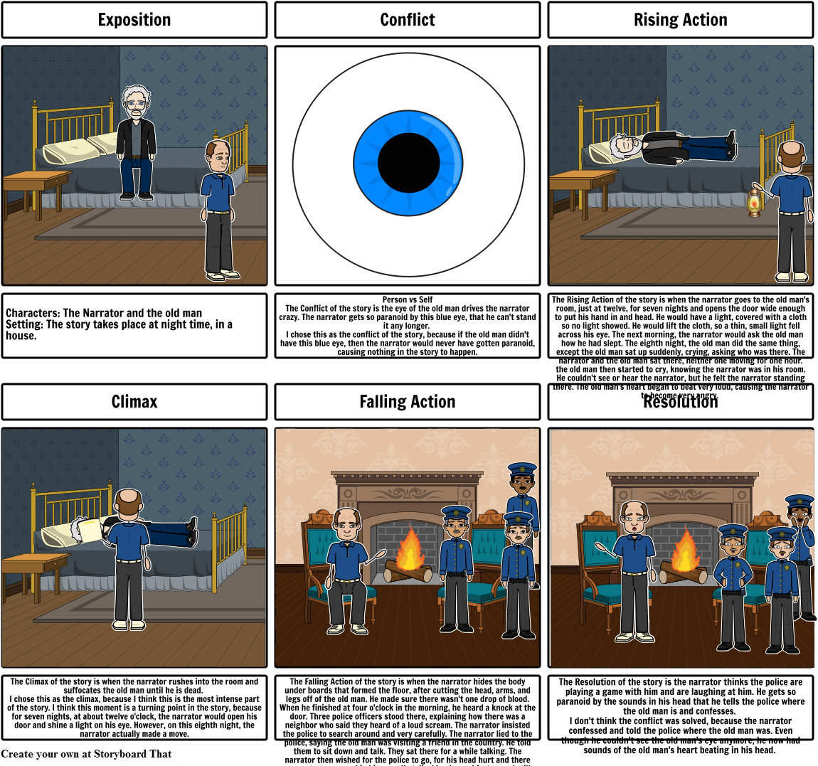 Story Elements Storyboard PNG