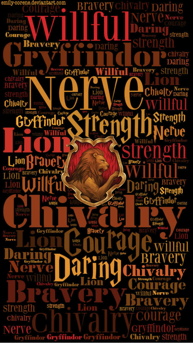 Harry Potter - A Word Cloud With Many Words Wallpaper
