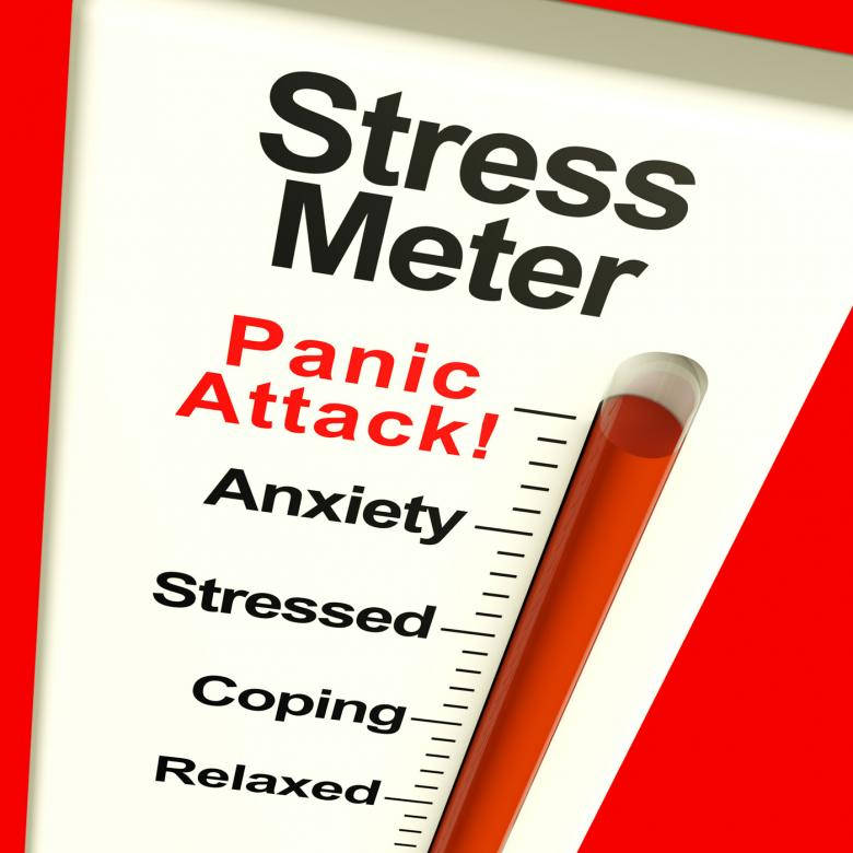 Stress And Panic Meter Wallpaper