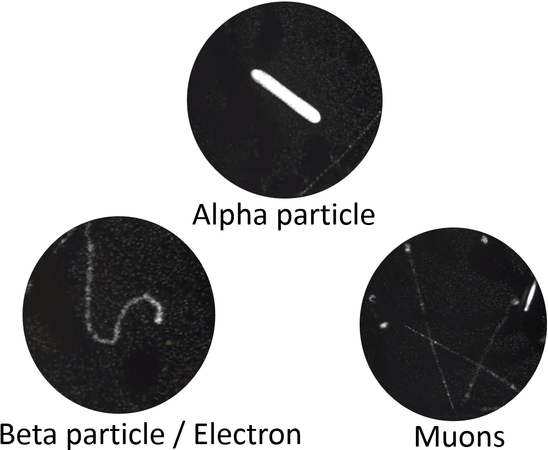 Subatomic Particles Tracks PNG — Three circular views show faint white streaks and shapes against a dark grainy background.