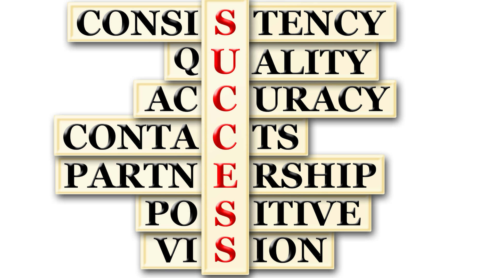 Success Attributes Crossword Concept Wallpaper
