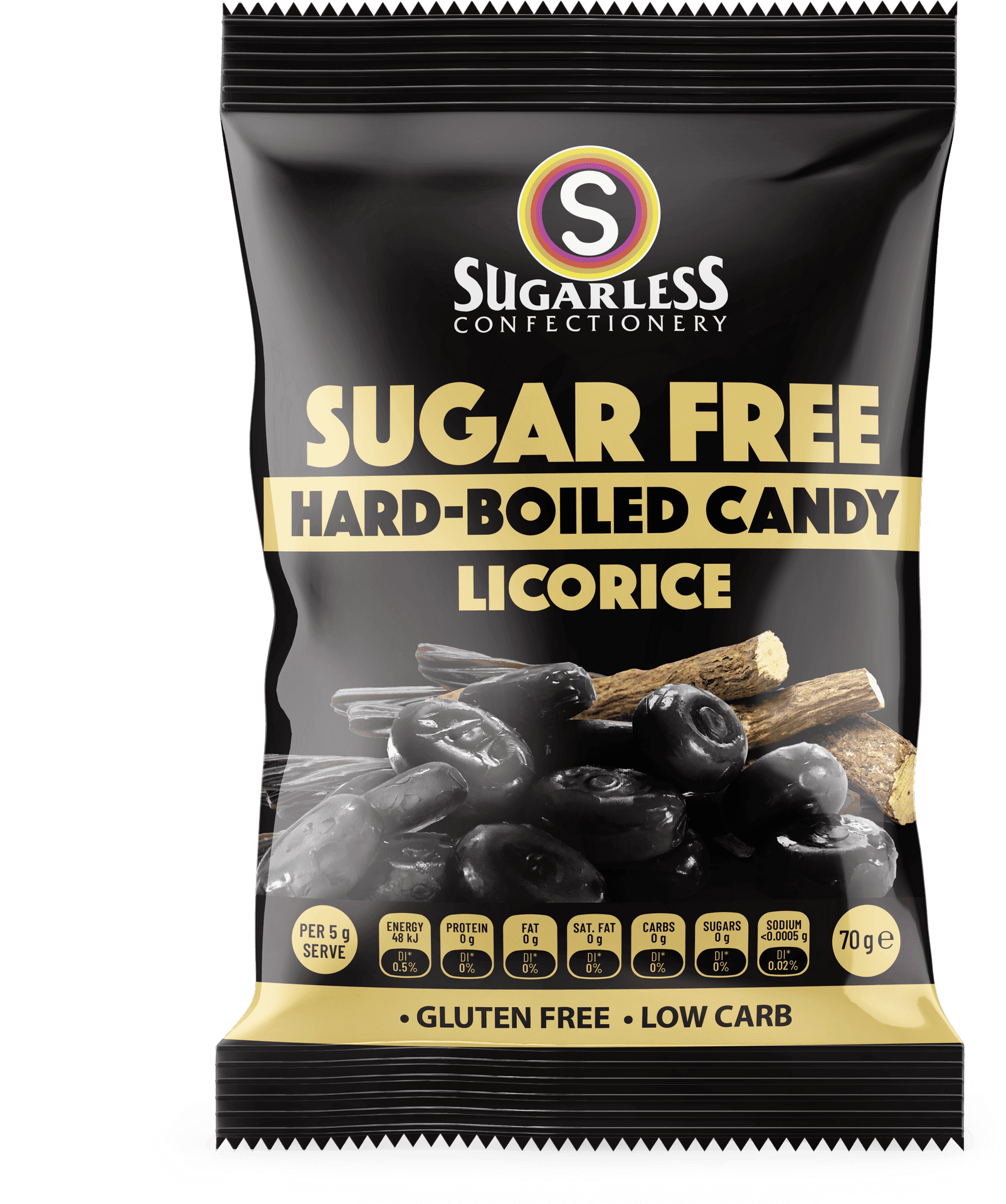 Sugar Free Licorice Candy Package PNG