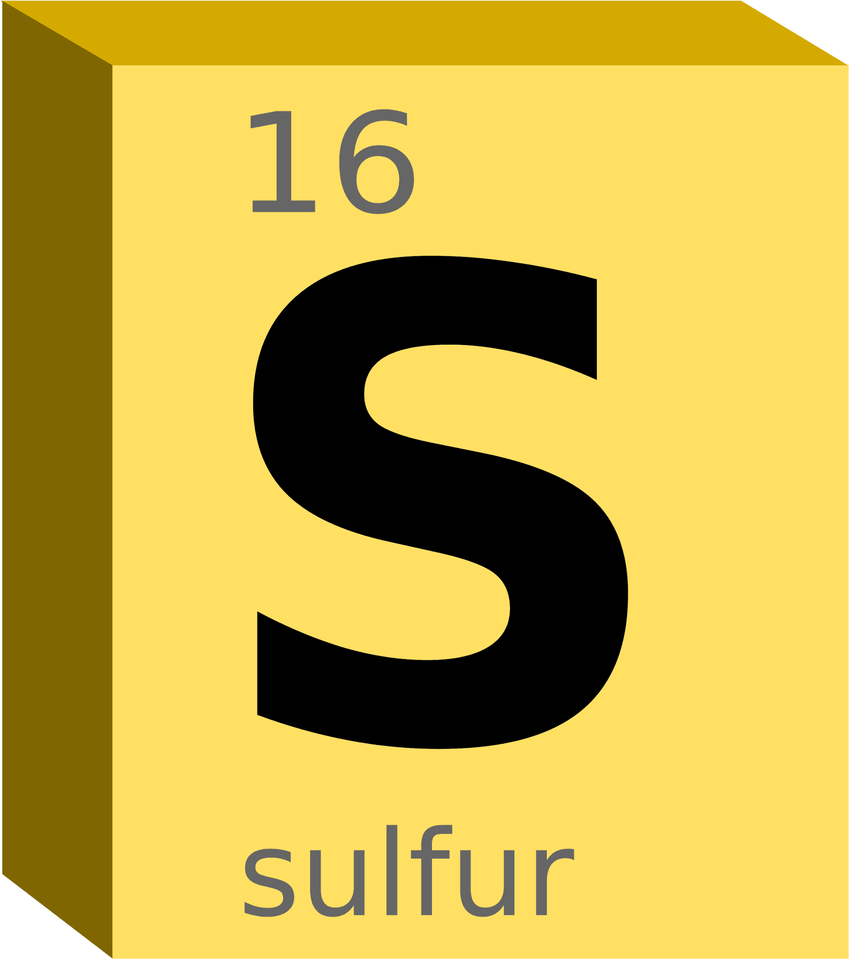 Sulfur Element Periodic Table PNG