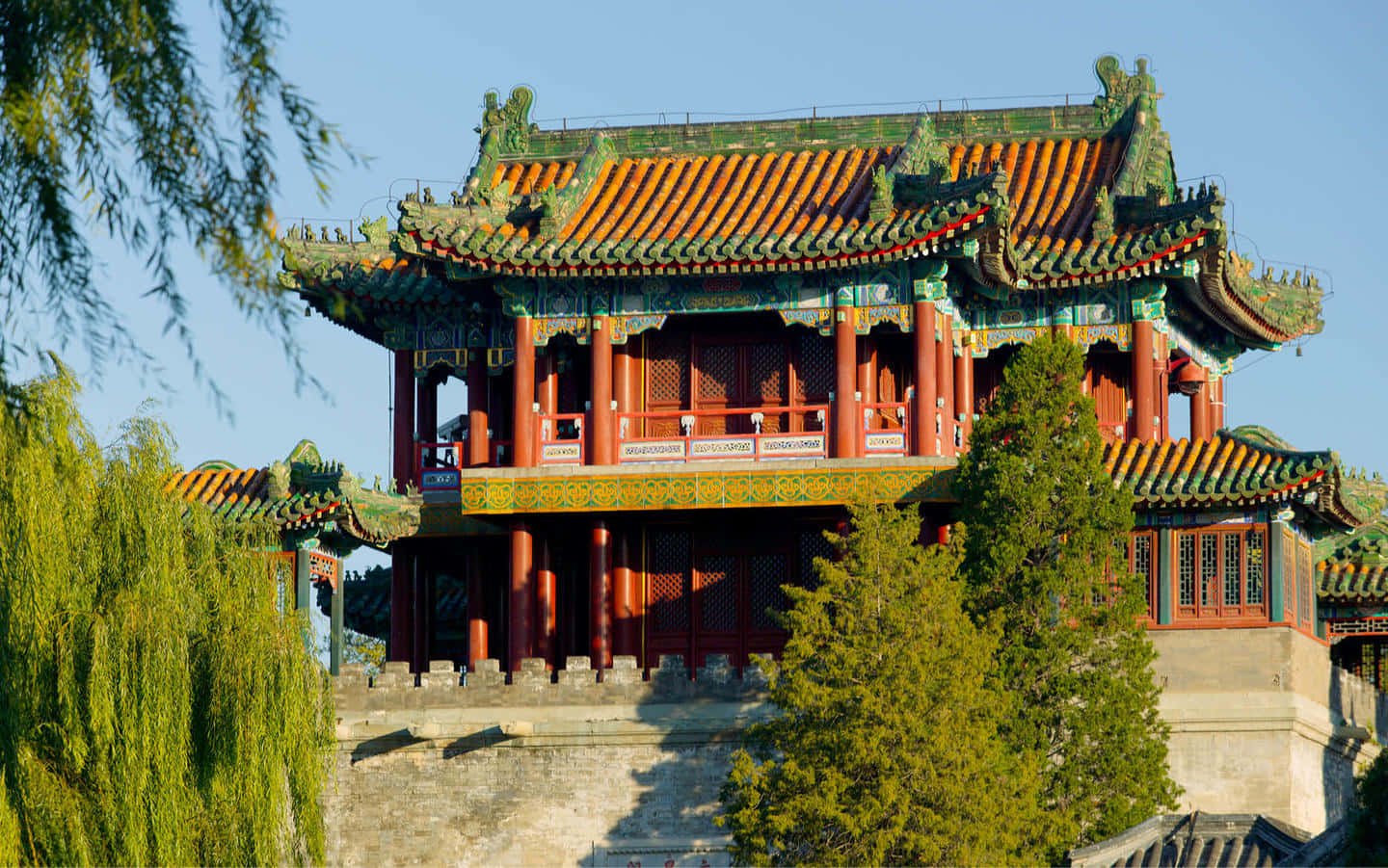 Summer Palace Forbidden City Wallpaper