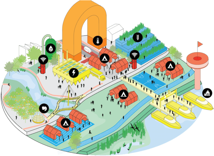 Sustainable City Overview Illustration PNG