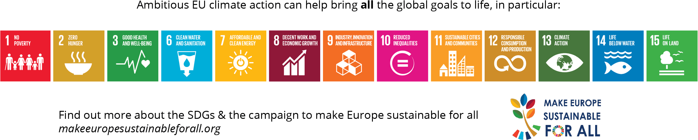Sustainable Development Goals E U Climate Action PNG