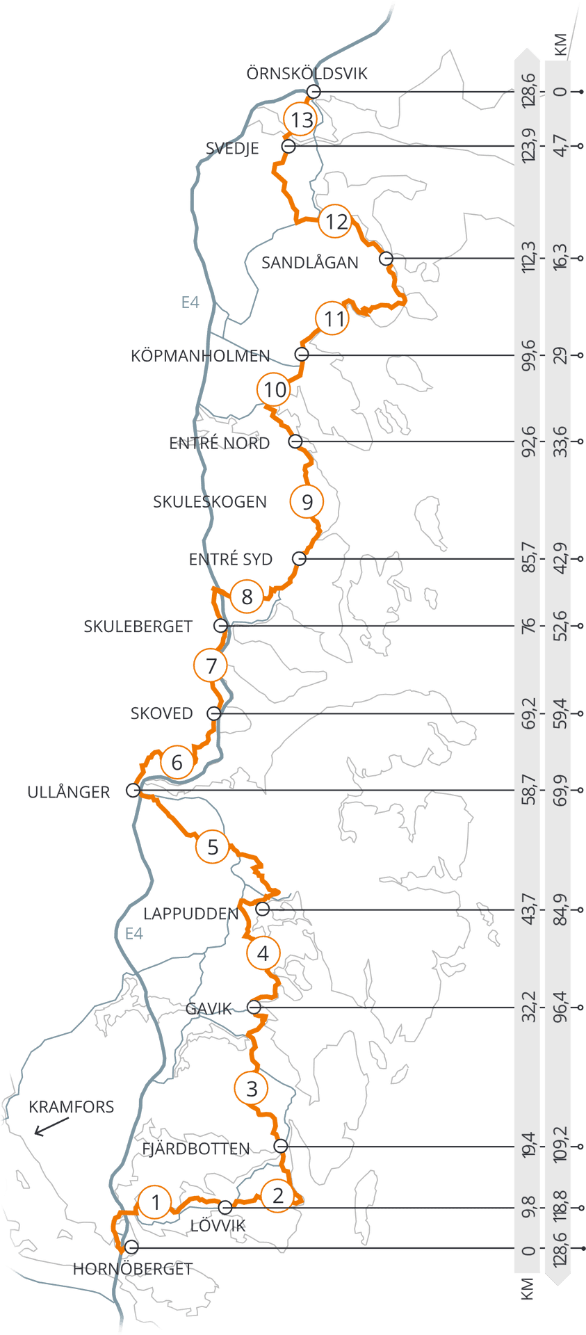 Sweden Hiking Trail Map PNG