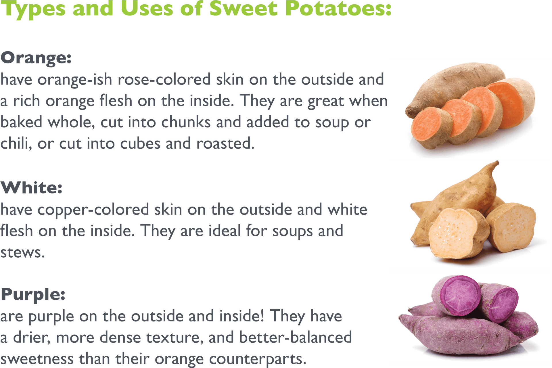 Sweet Potato Varietiesand Uses PNG