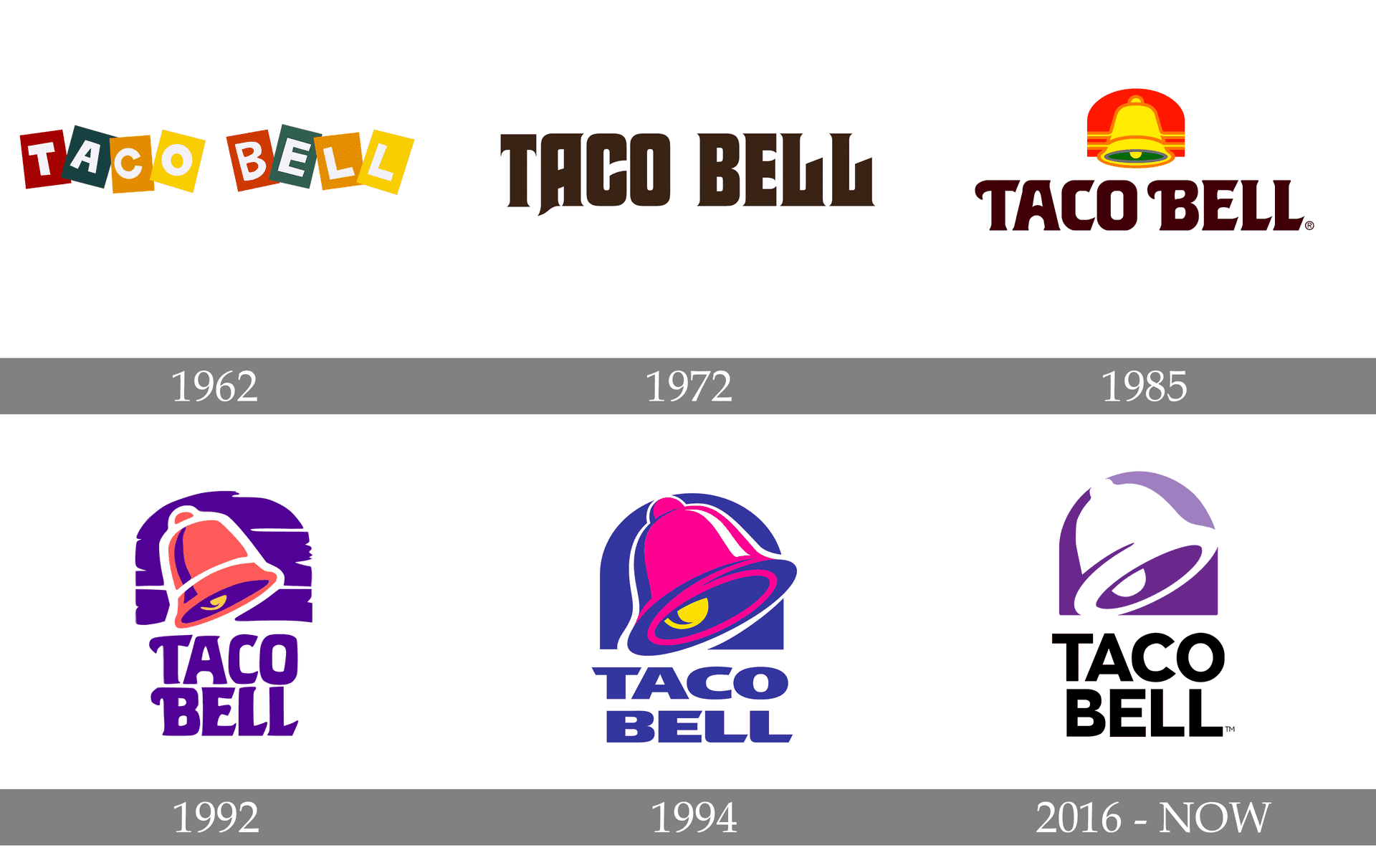 Fresh tacos from Taco Bell!