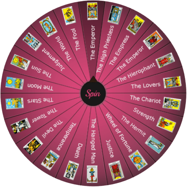 Tarot Card Roulette Wheel PNG
