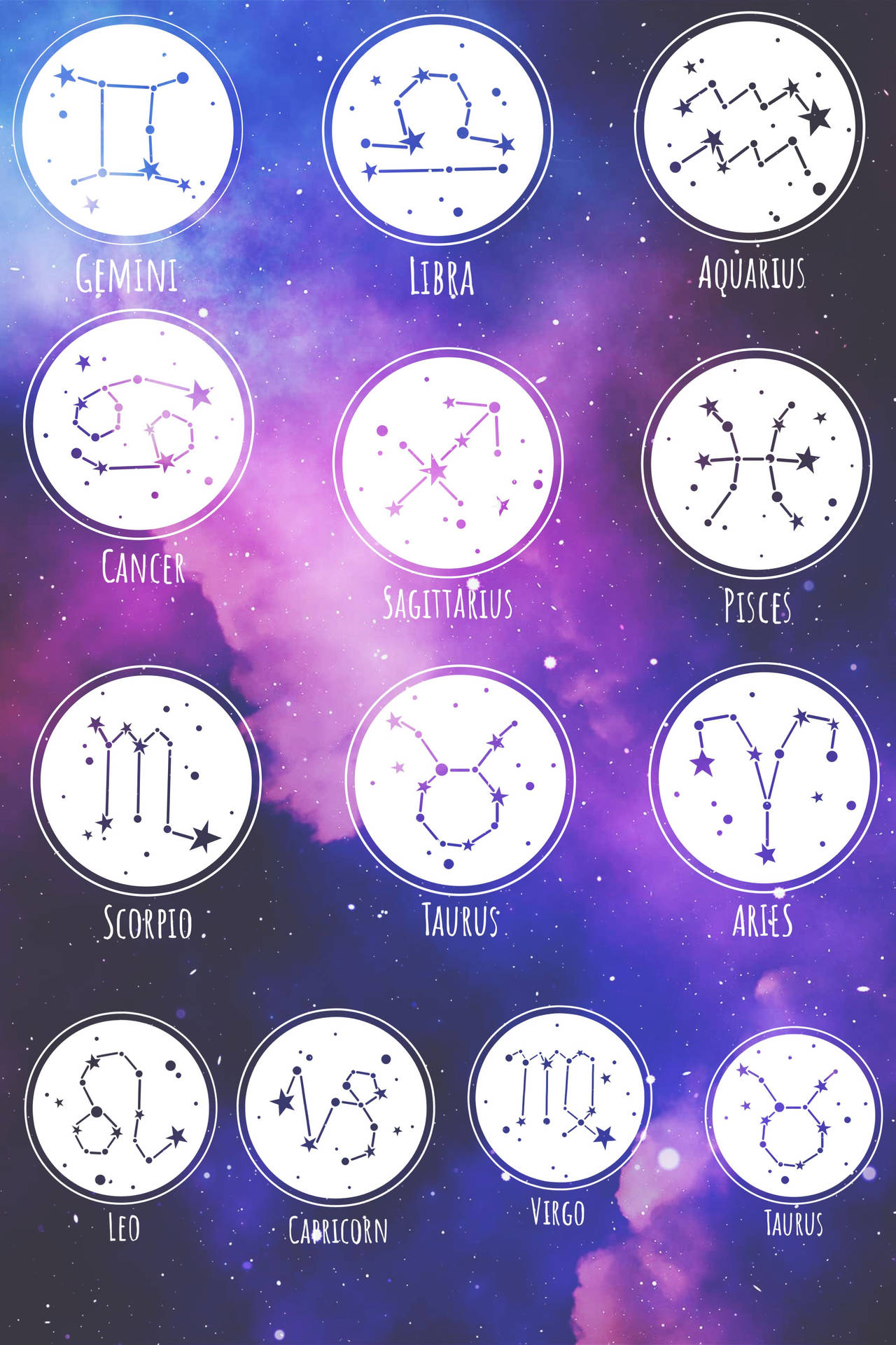 Constelacionesdel Zodiaco De Tauro. Fondo de pantalla
