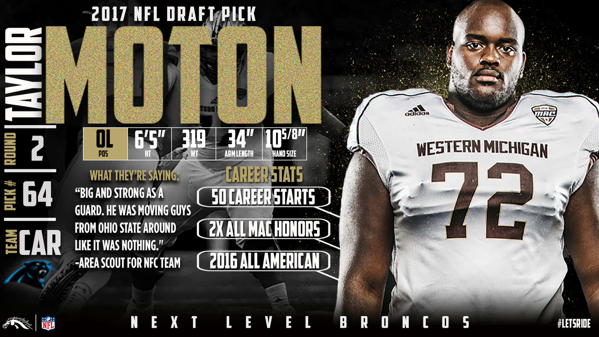 Taylor Moton 2017 Draft Stat Card Picture