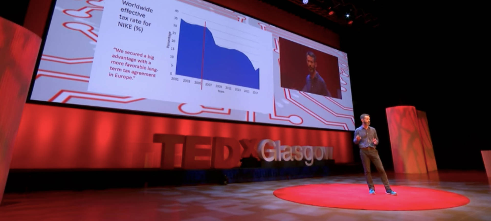Tedx Talks Event In Glasgow Wallpaper