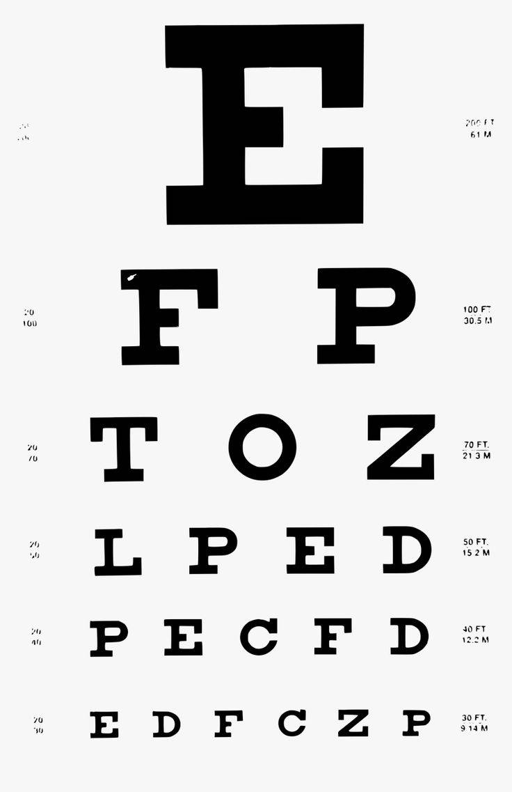 Eye Exam Chart Wallpaper Wallpaper