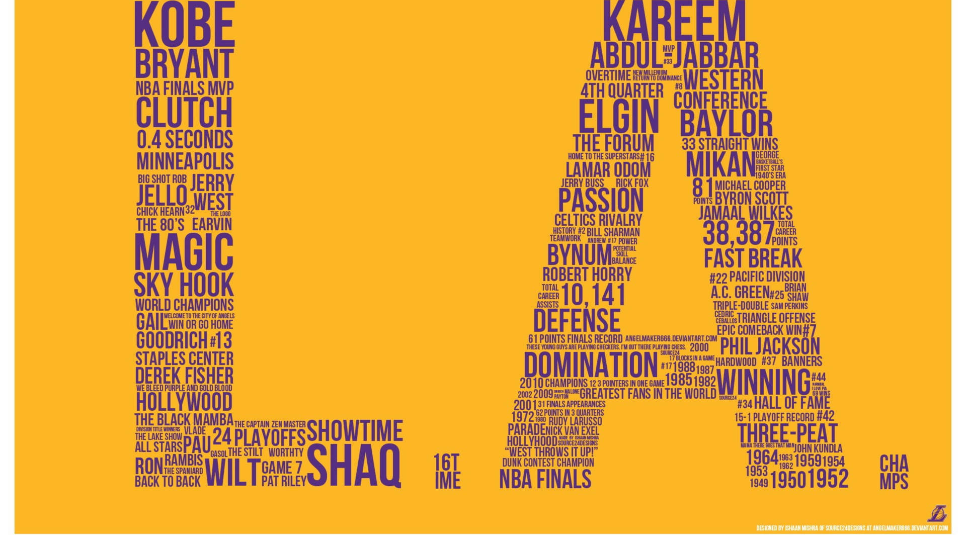 Texto: La Lakers Hd Papel de Parede