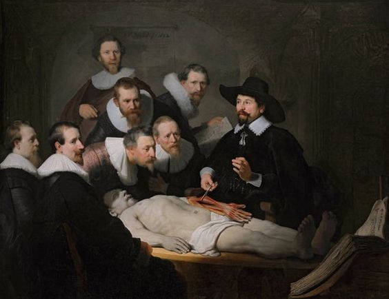 The Anatomy Lesson Of Dr. Nicolaes Tulp Famous Painting Background