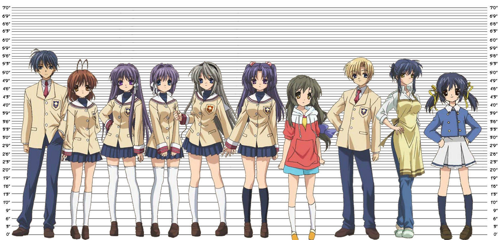 The Clannad Casts Wallpaper