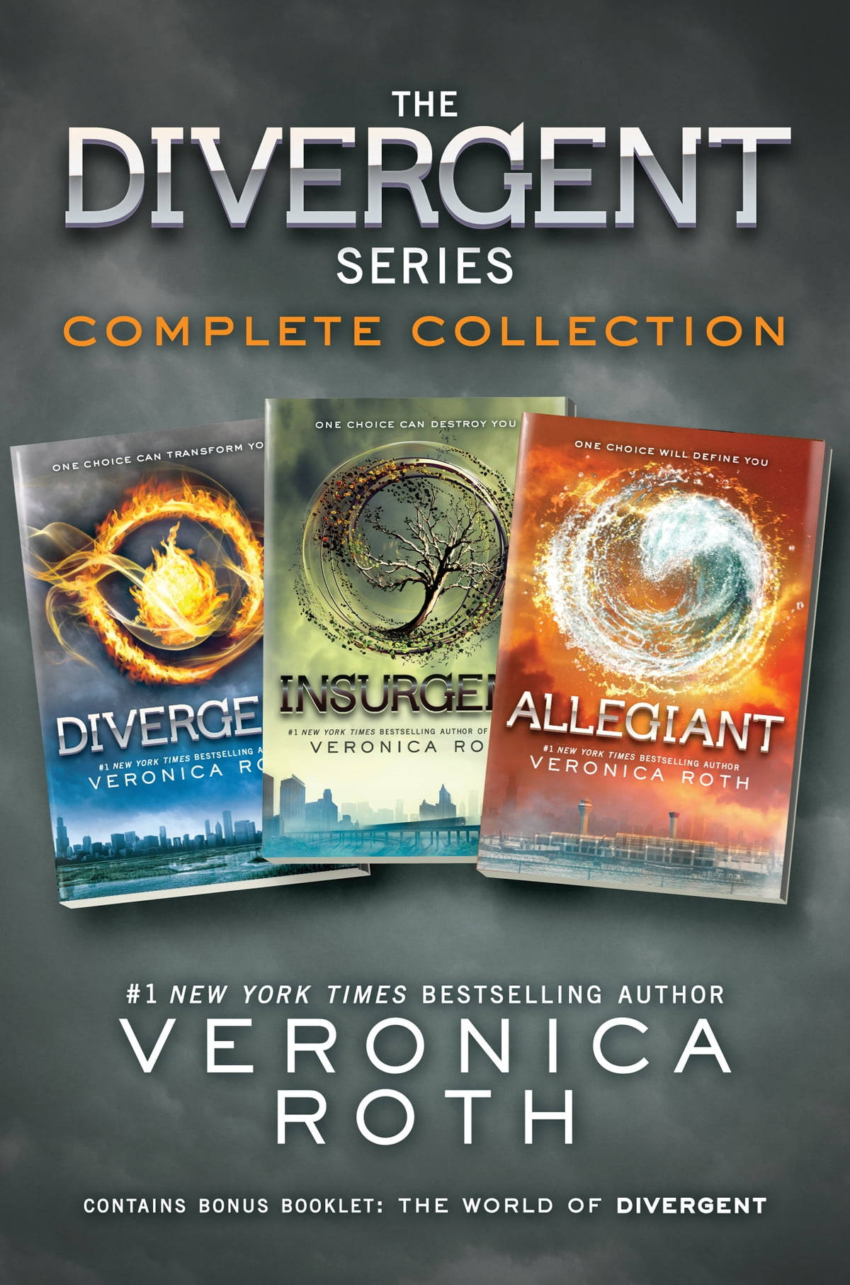 The Divergent Series Book Complete Collection Wallpaper