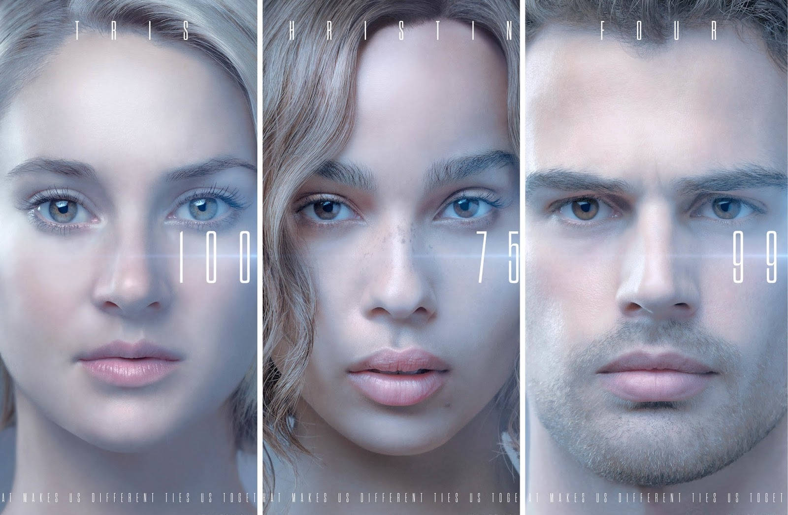 The Divergent Series Triple Split Screen Wallpaper