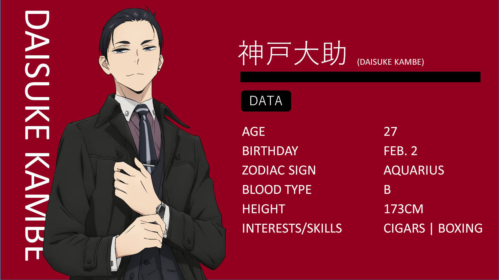 Elmillonario Detective Daisuke Datos Fondo de pantalla