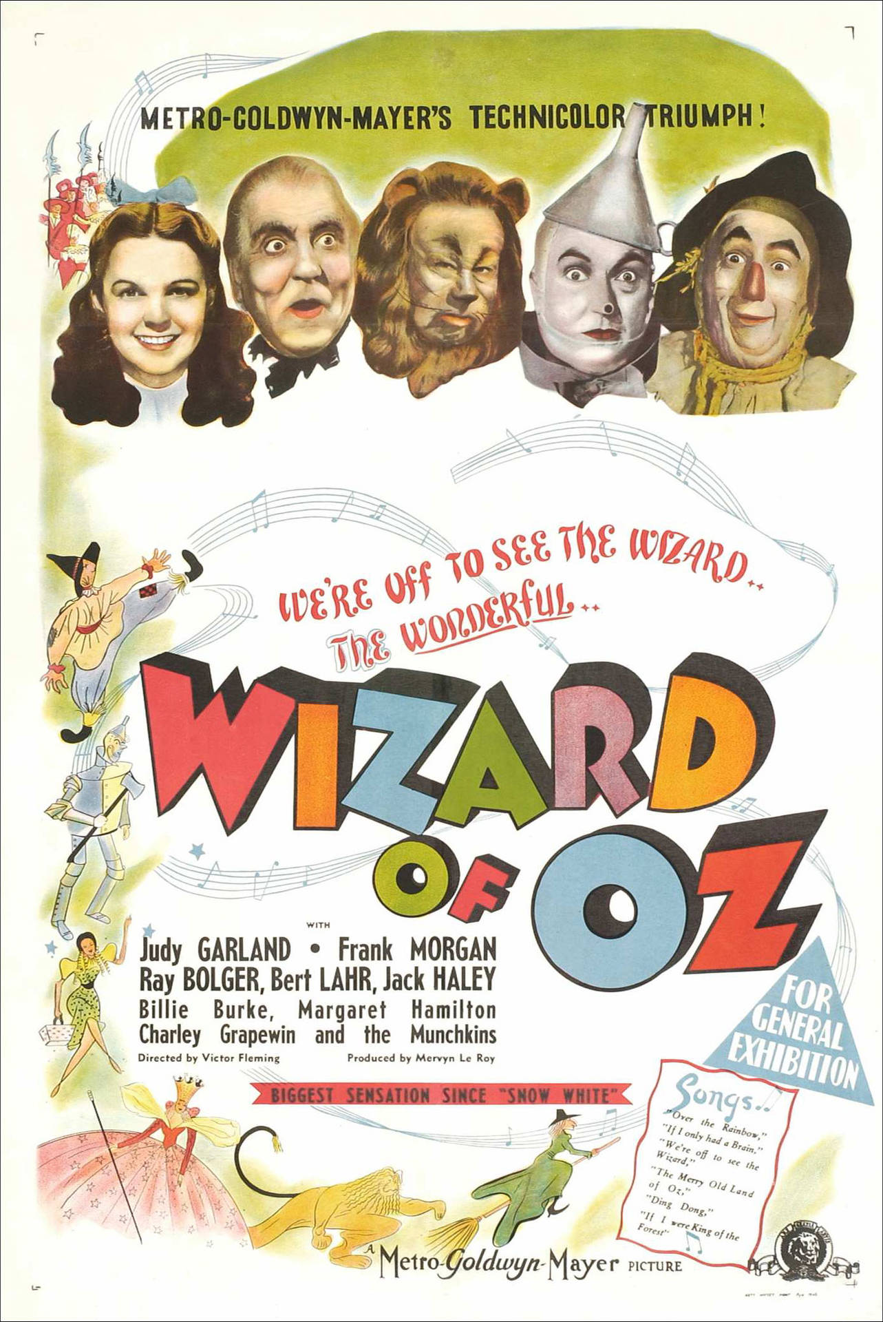 The Wizard Of Oz Movie Poster Wallpaper