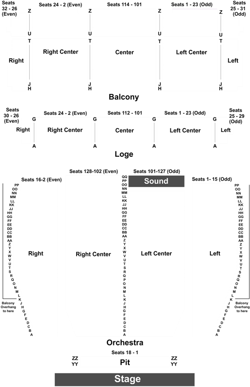 Theater Seating Chart Layout PNG