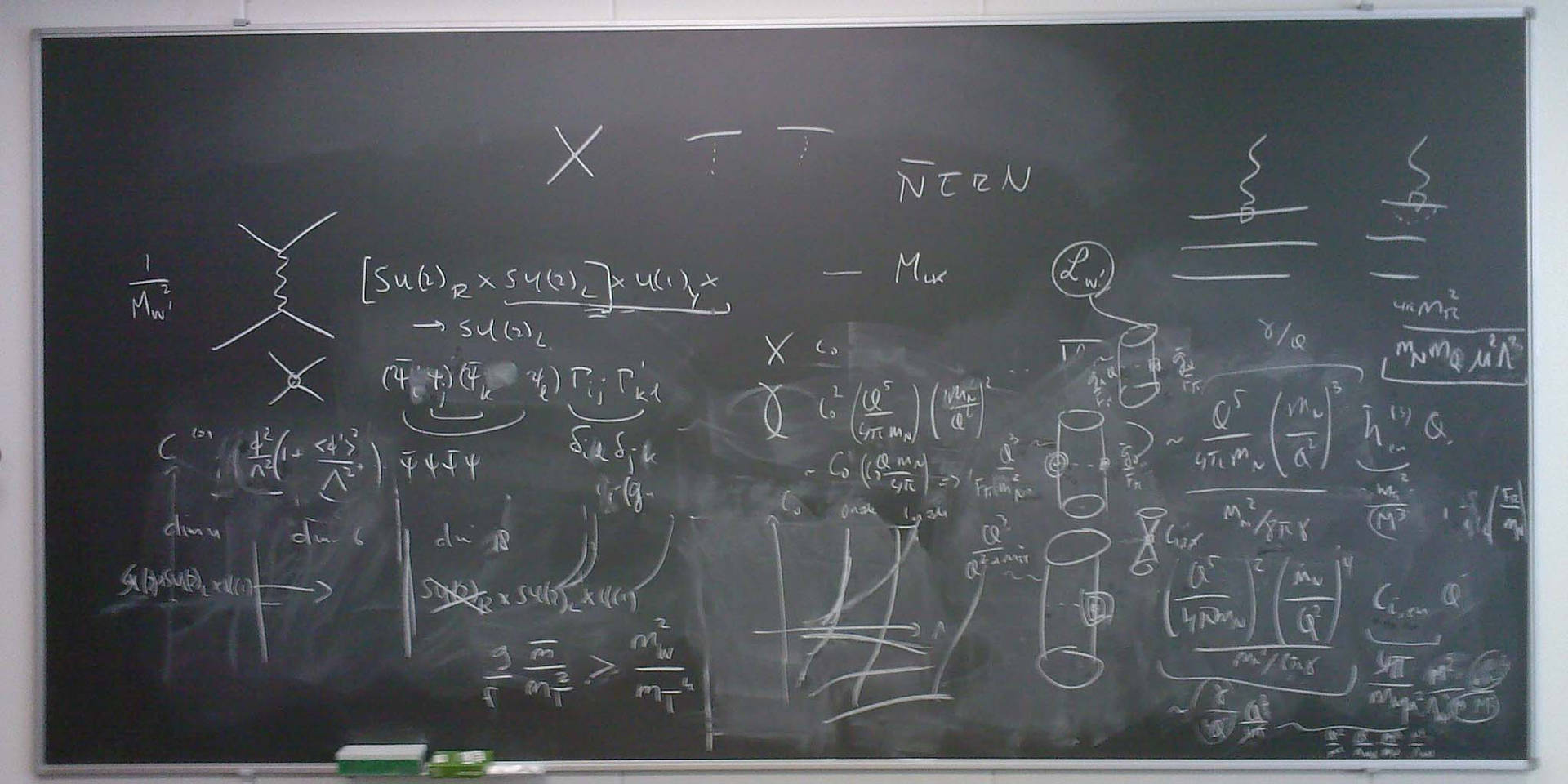 Theoretical Physics On Chalkboard Wallpaper