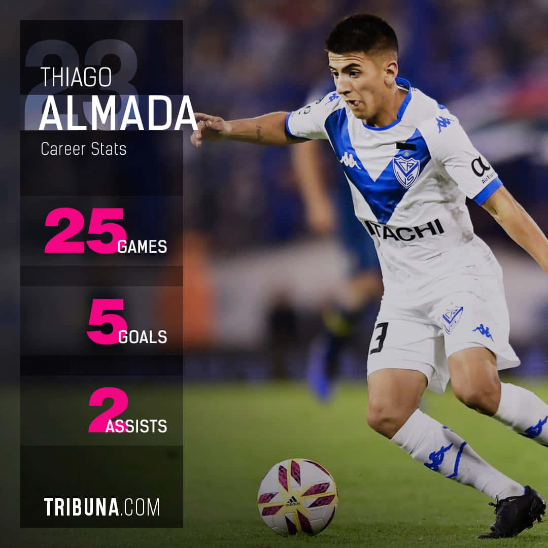 Rising Football Talent: Thiago Almada in Action Wallpaper