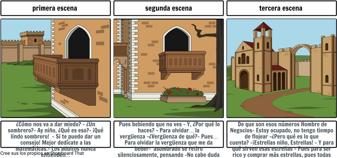 Three Panel Comic Strip Castle Scenes PNG