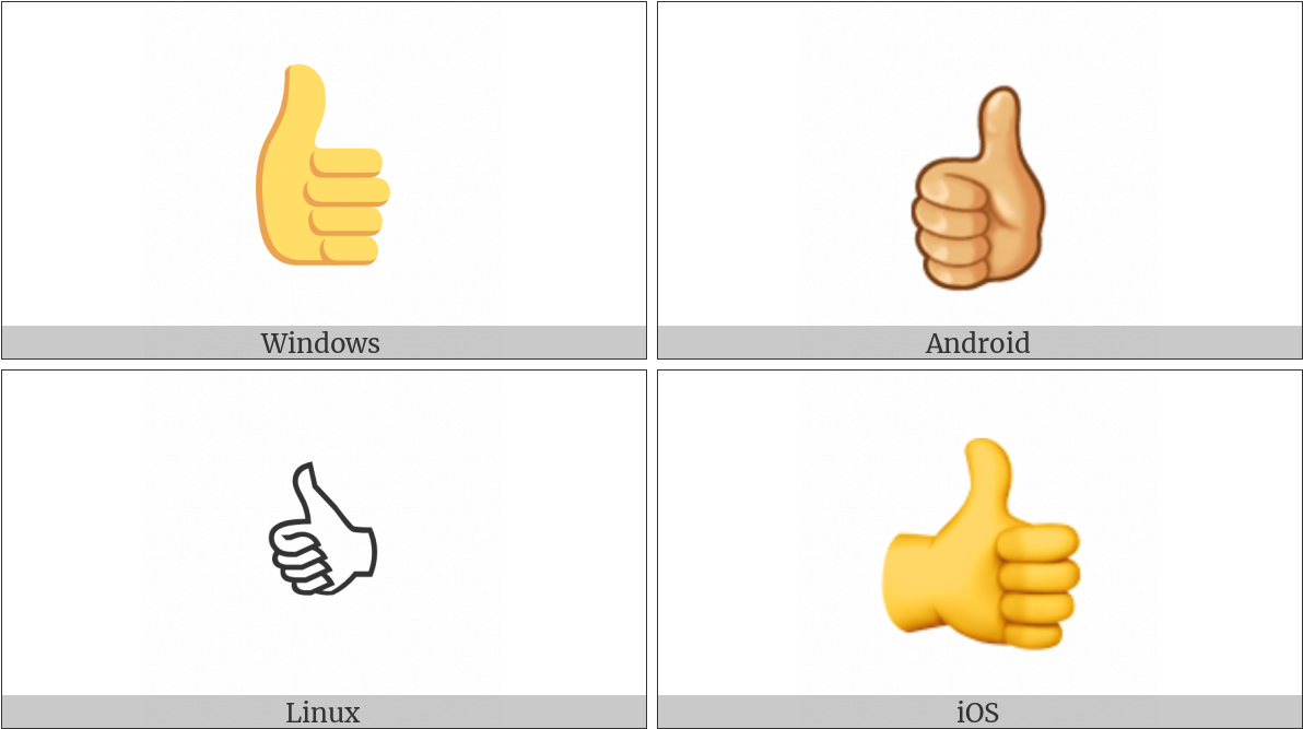 Download Thumbs Up Emoji Variations | Wallpapers.com