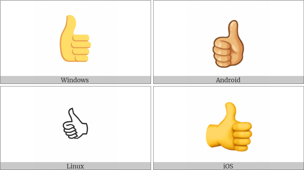Thumbs Up Emoji Variations PNG