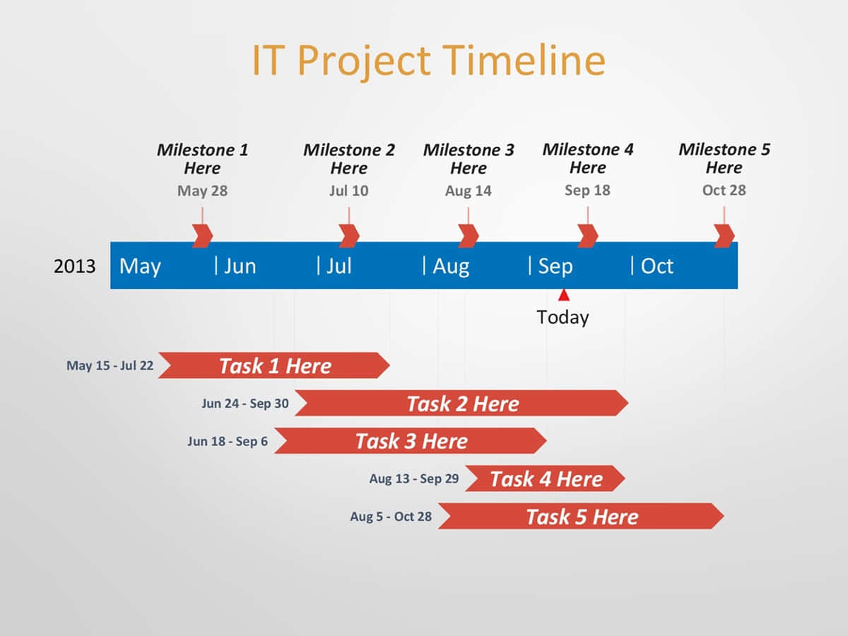 Modellodi Timeline Di Progetto Per Powerpoint