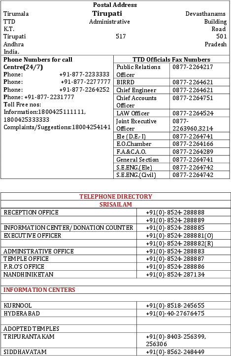 Tirumala_ T T D_ Contact_ Information PNG