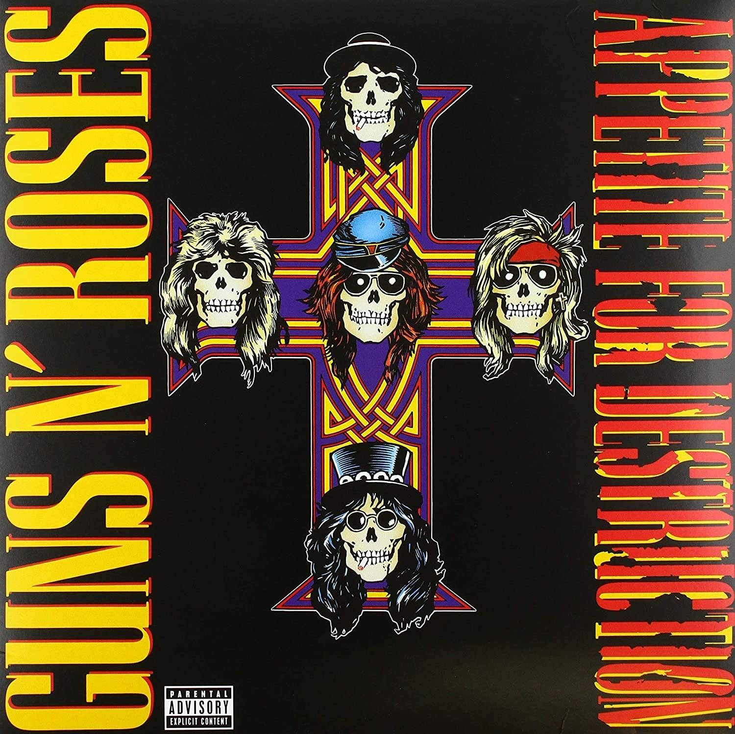 Idag Musik Historie Guns N Roses i din tapet Wallpaper