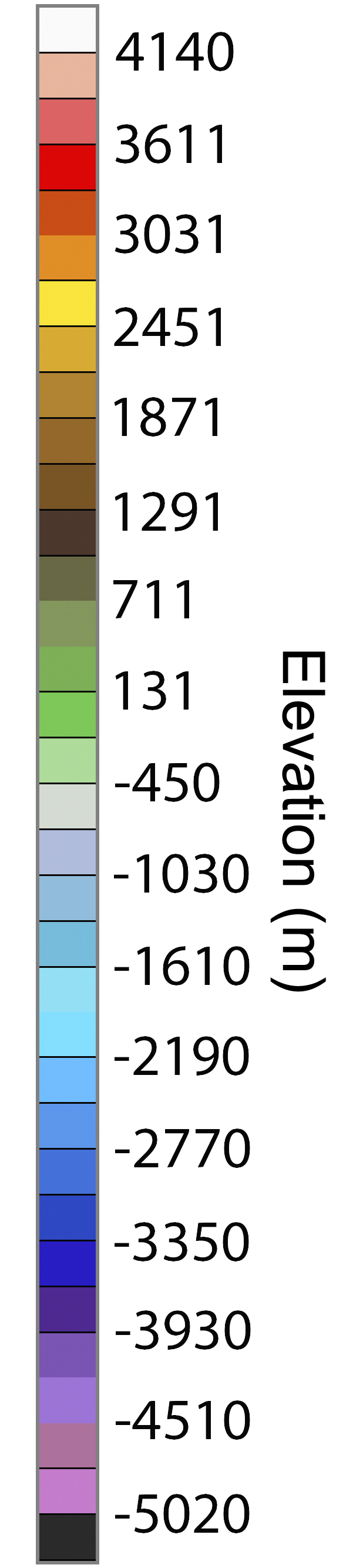 Topographic Elevation Scale Vertical PNG