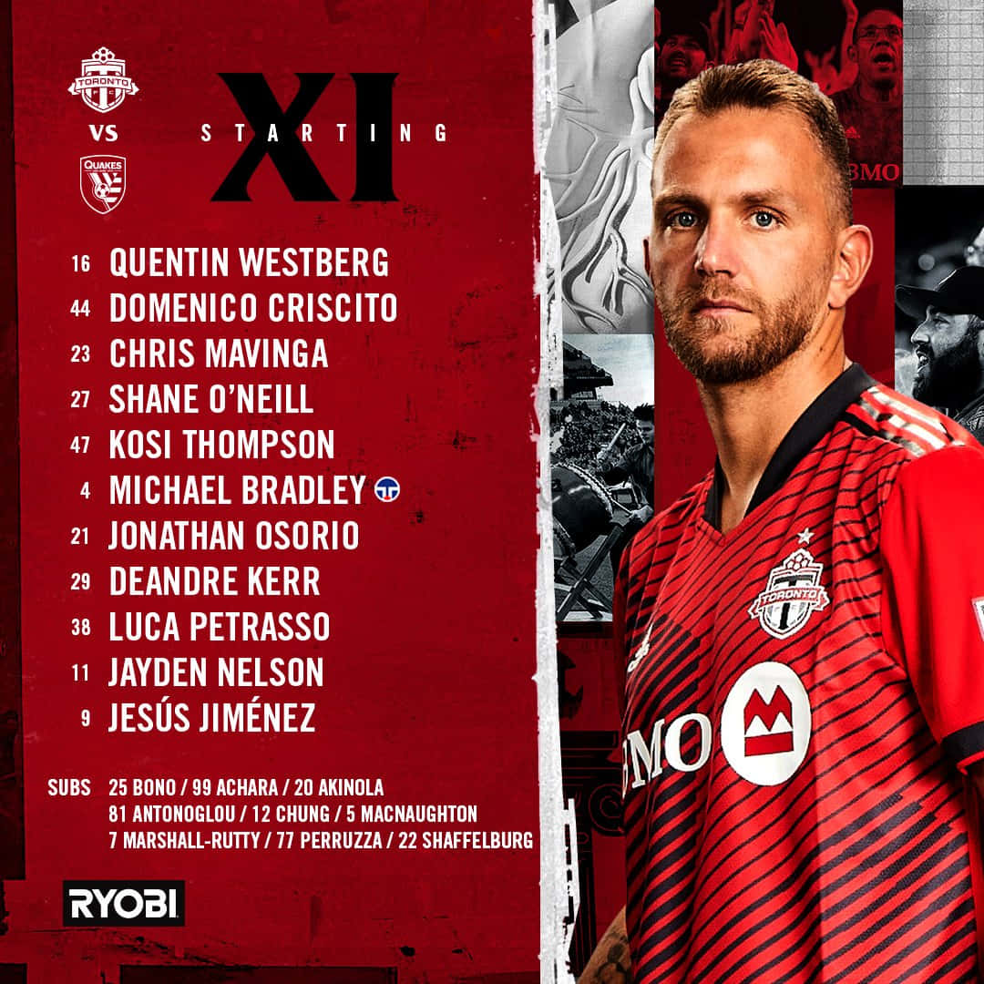 Toronto FC Starting XI Domenico Criscito Poster Wallpaper