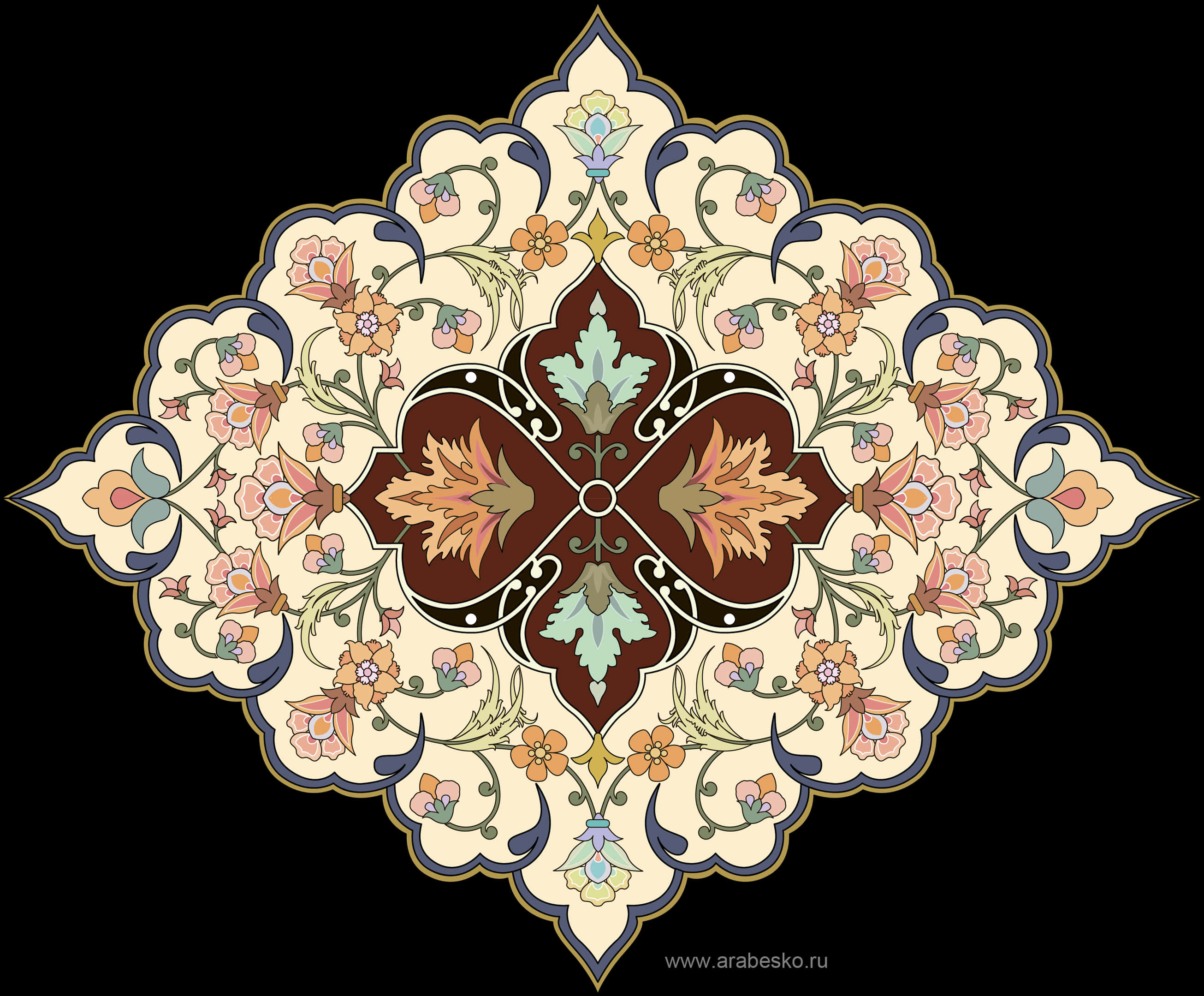 Traditional Floral Arabesque Pattern PNG