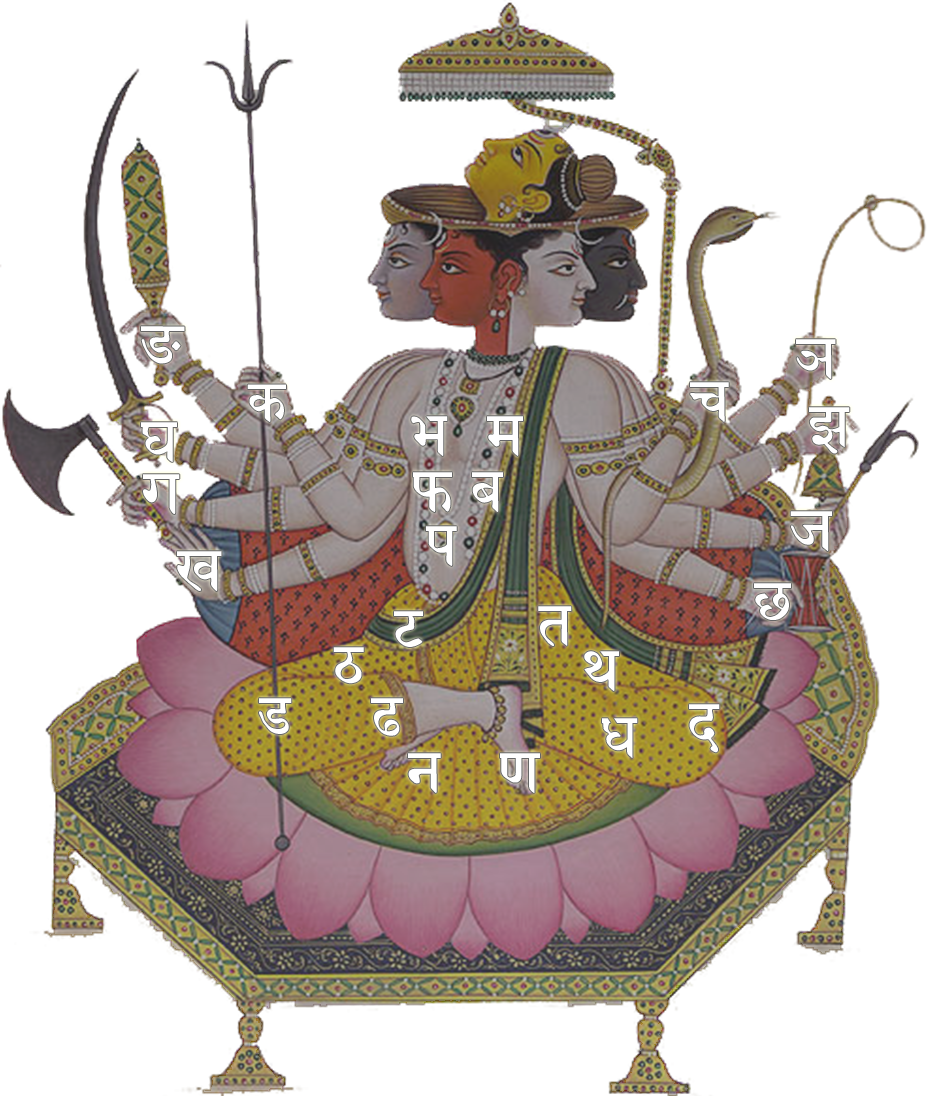 Traditional_ Indian_ Armed_ Deities_ Artwork PNG