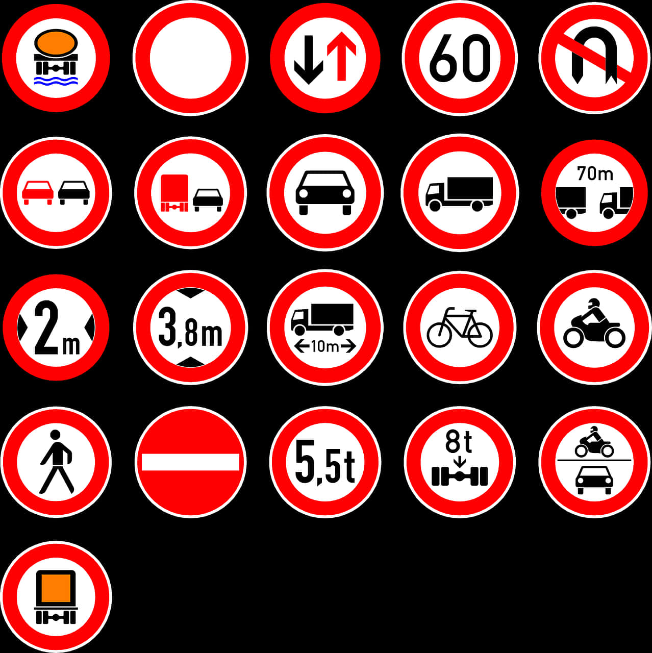 Traffic Restriction Signs Collection PNG