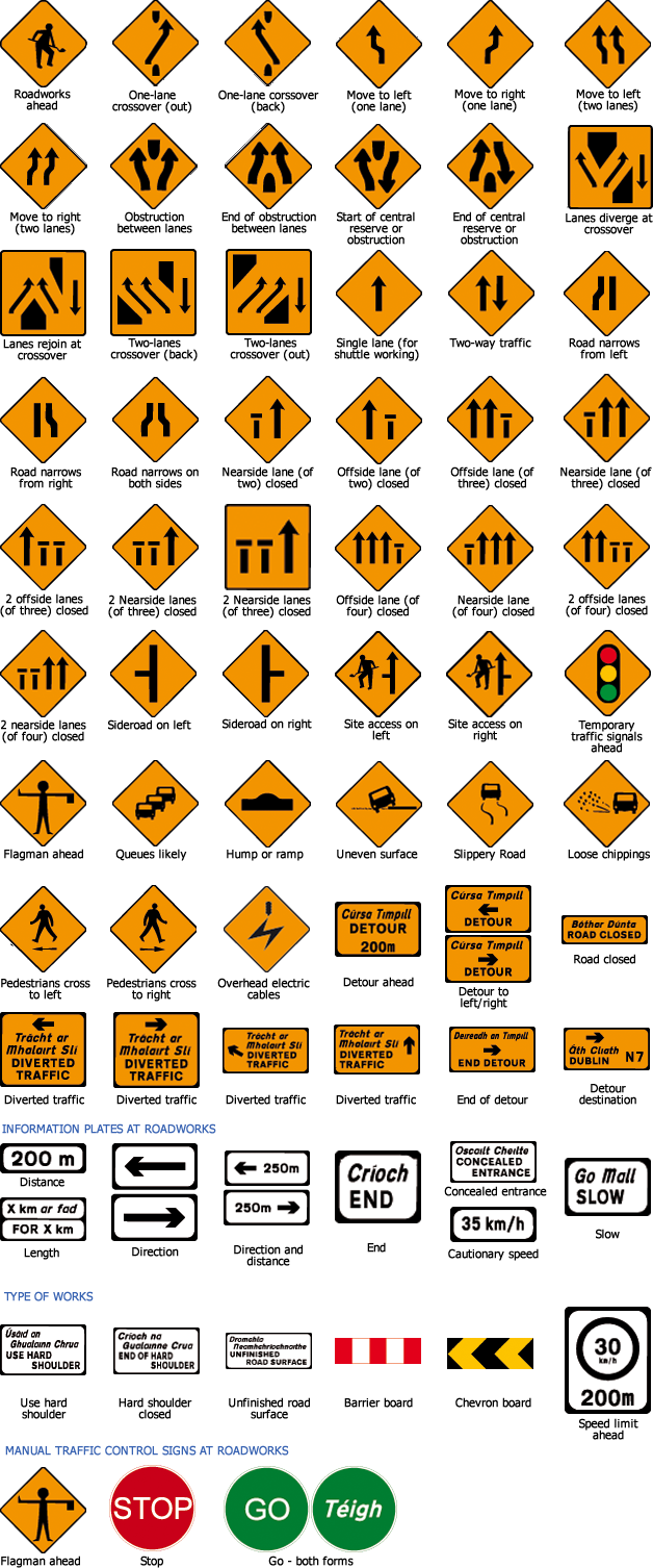Traffic Warning Signs Collage PNG