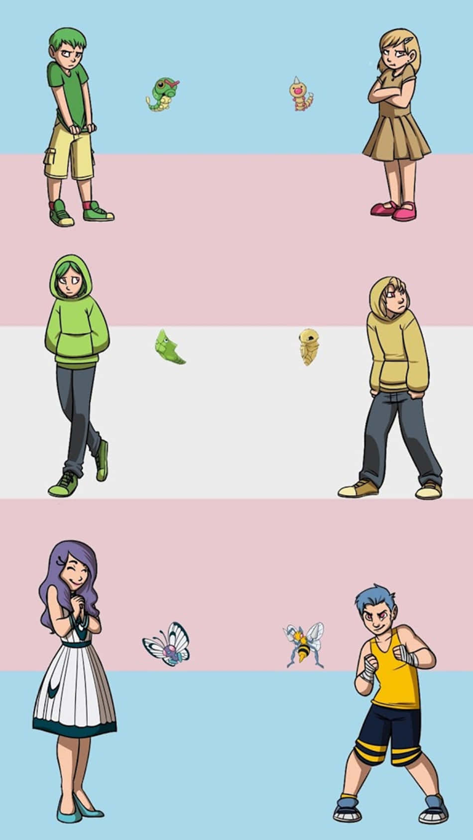 Cute Trans And Pokemon Evolution Wallpaper
