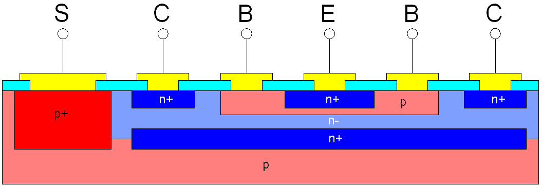 Transistor_ Structure_ Diagram PNG