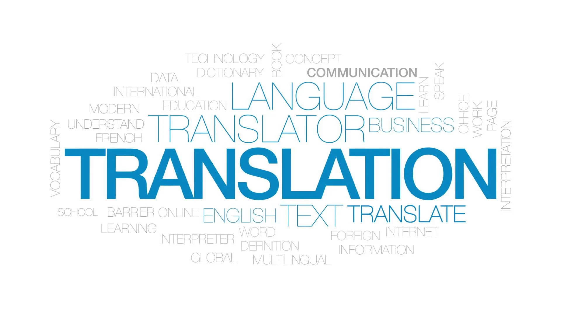 Translate Word Cloud Wallpaper