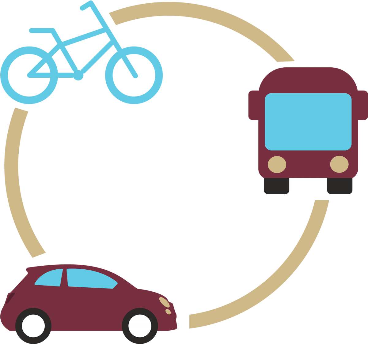 Transportation Modes Cycle Bus Car Graphic PNG